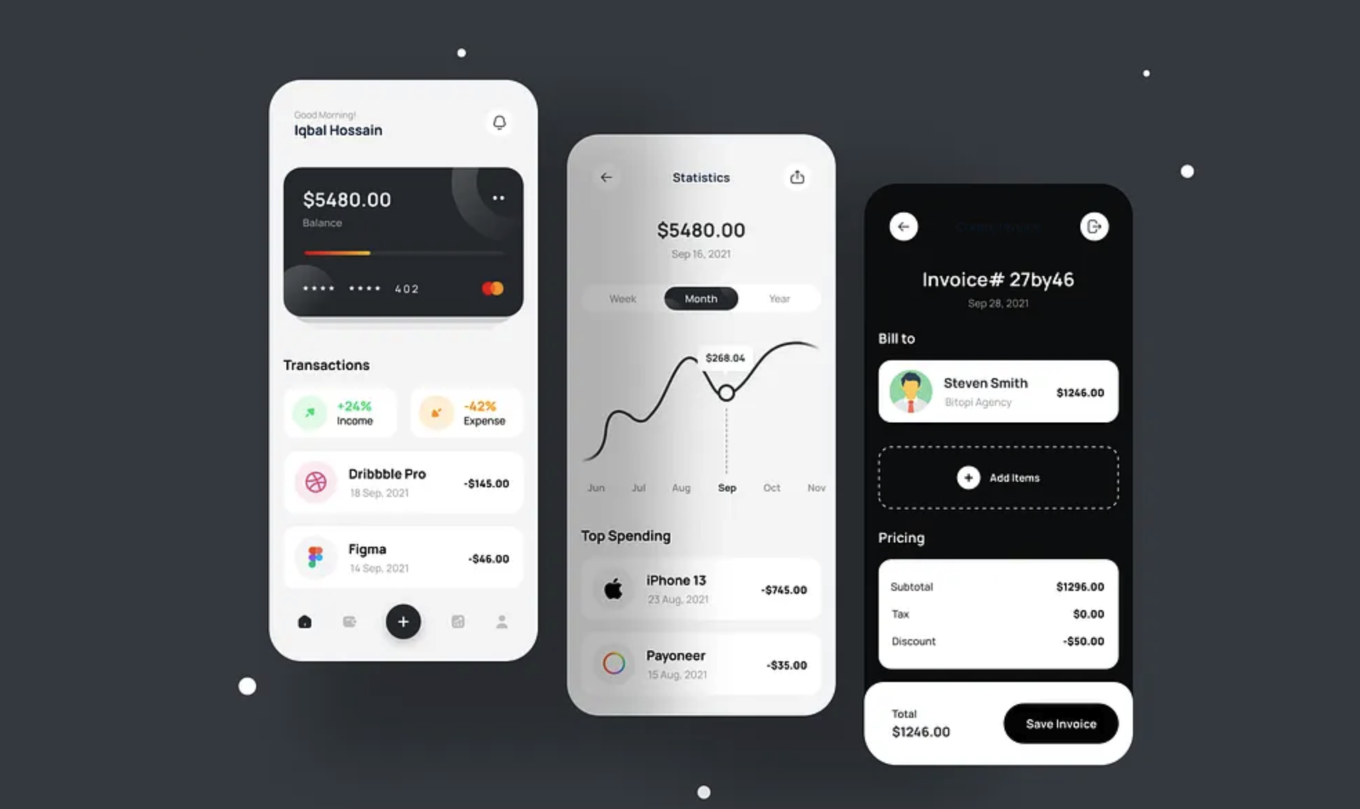 Woretto Dashboard Preview